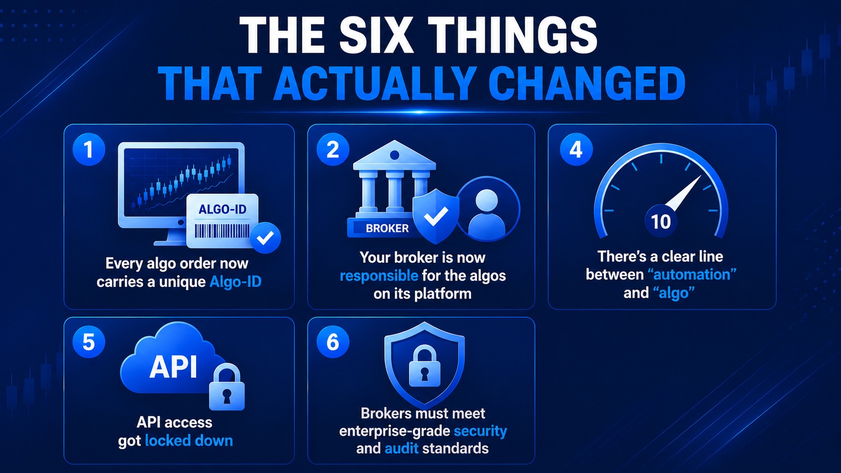 The six things that actually changed