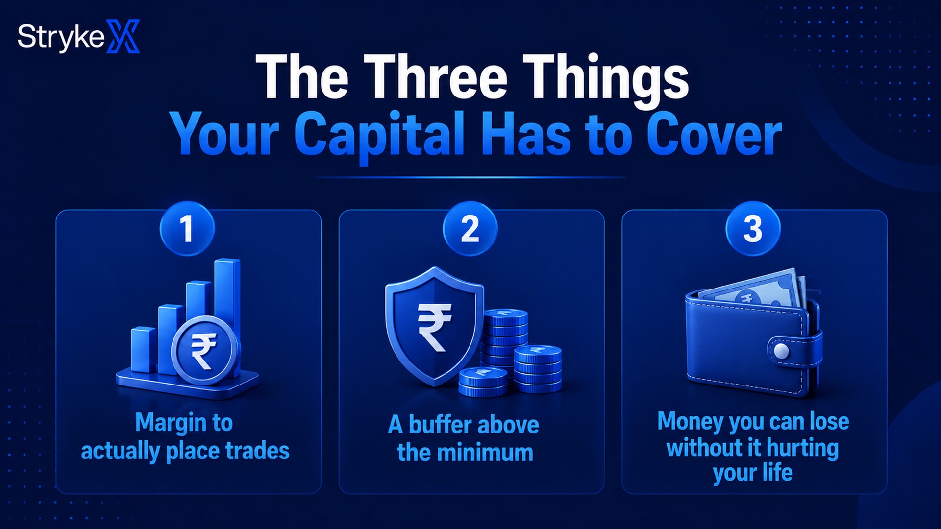 The three things your capital has to cover