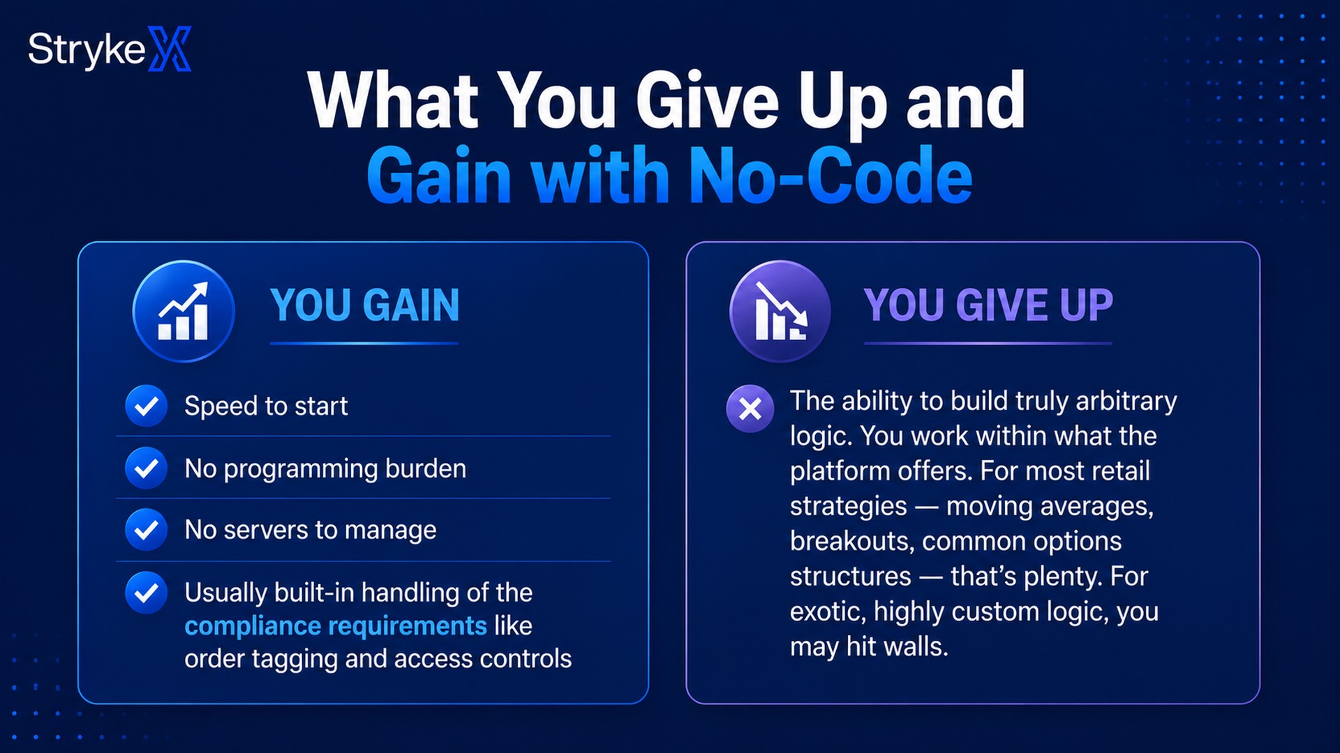 What you give up and gain with no-code