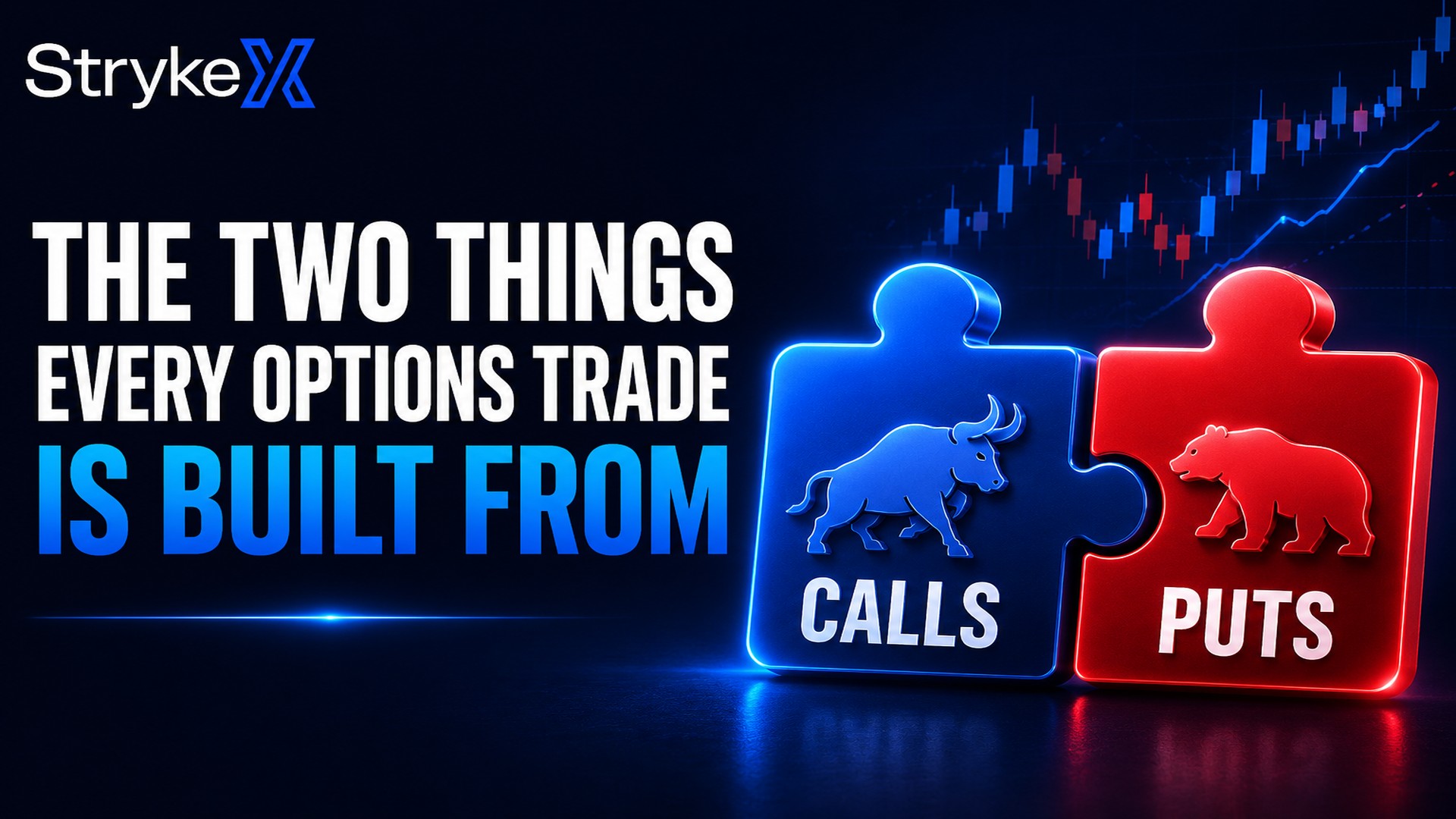 The two things every options trade is built from