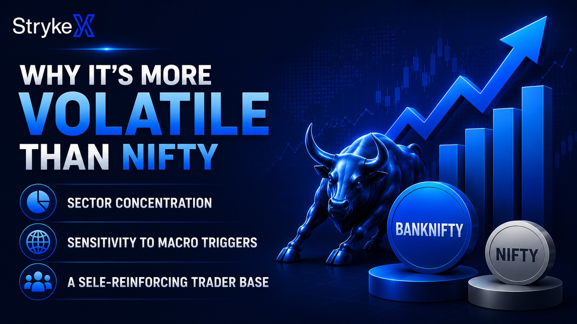 Why it's more volatile than NIFTY