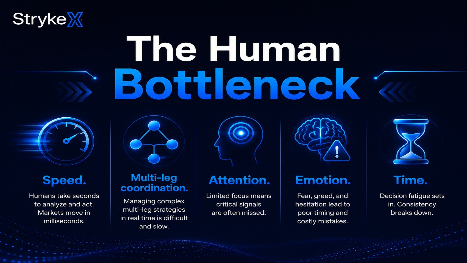 The human bottleneck