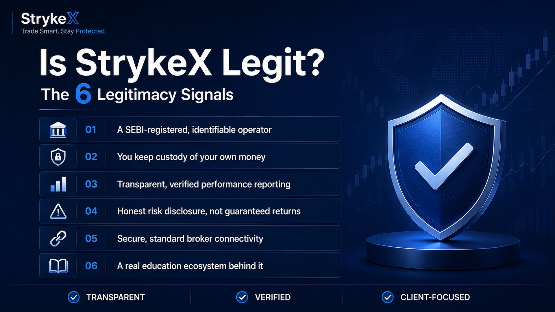 Is StrykeX Legit? The 6 Legitimacy Signals
