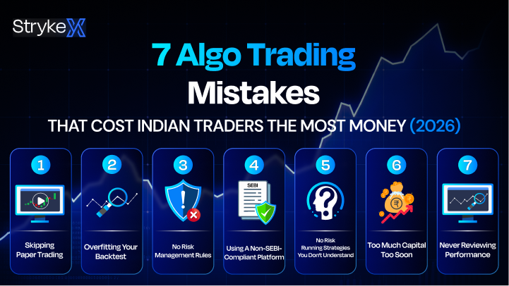 7 Algo Trading Mistakes That Cost Indian Traders the Most Money (2026)