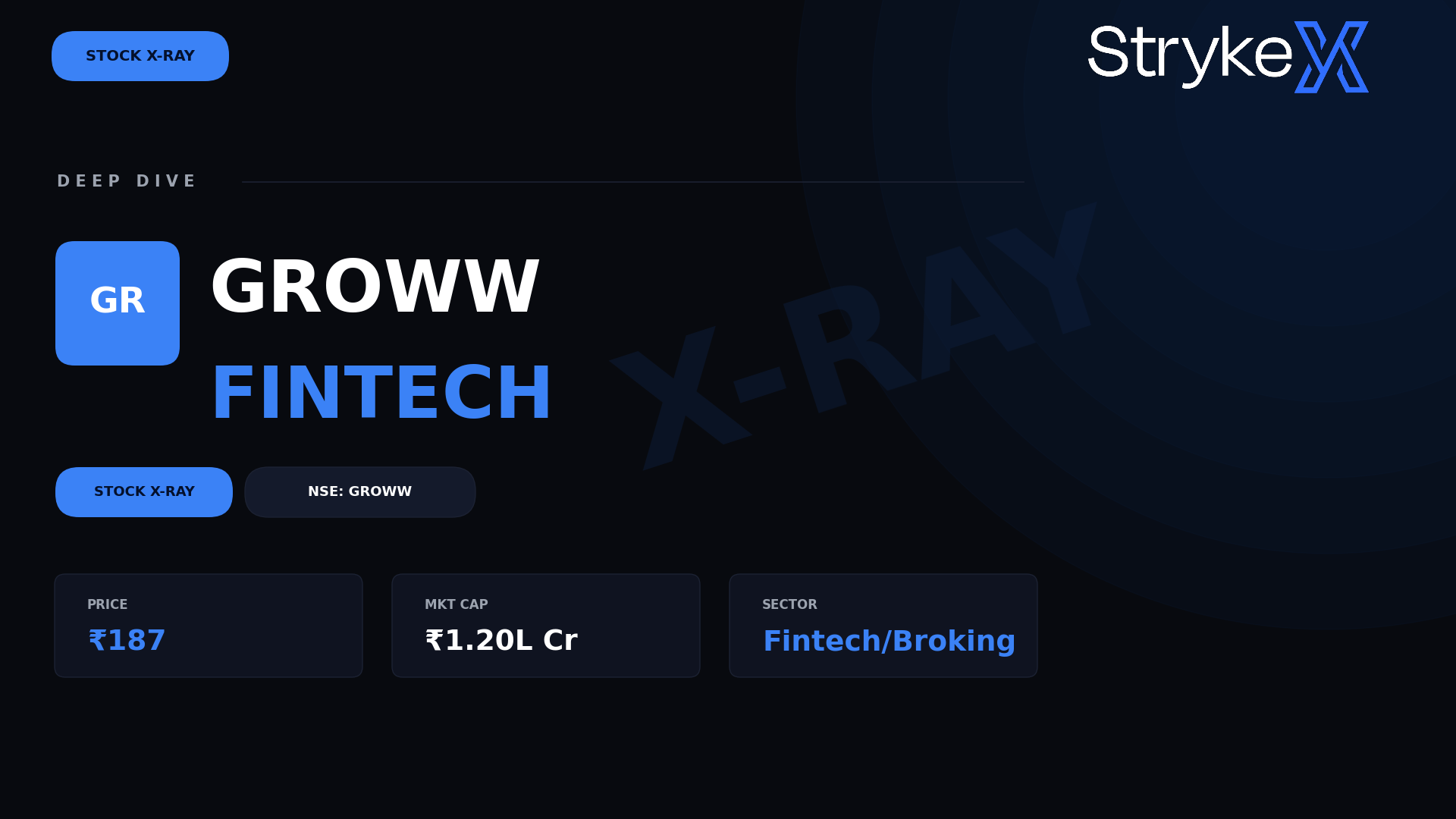 Groww Stock Analysis 2026: Is India's Biggest Broker Worth the Premium?