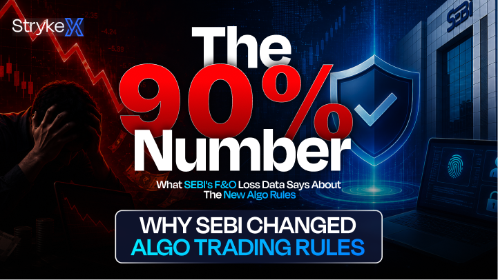 The 90% Number: What SEBI's F&O Loss Data Says About the New Algo Rules