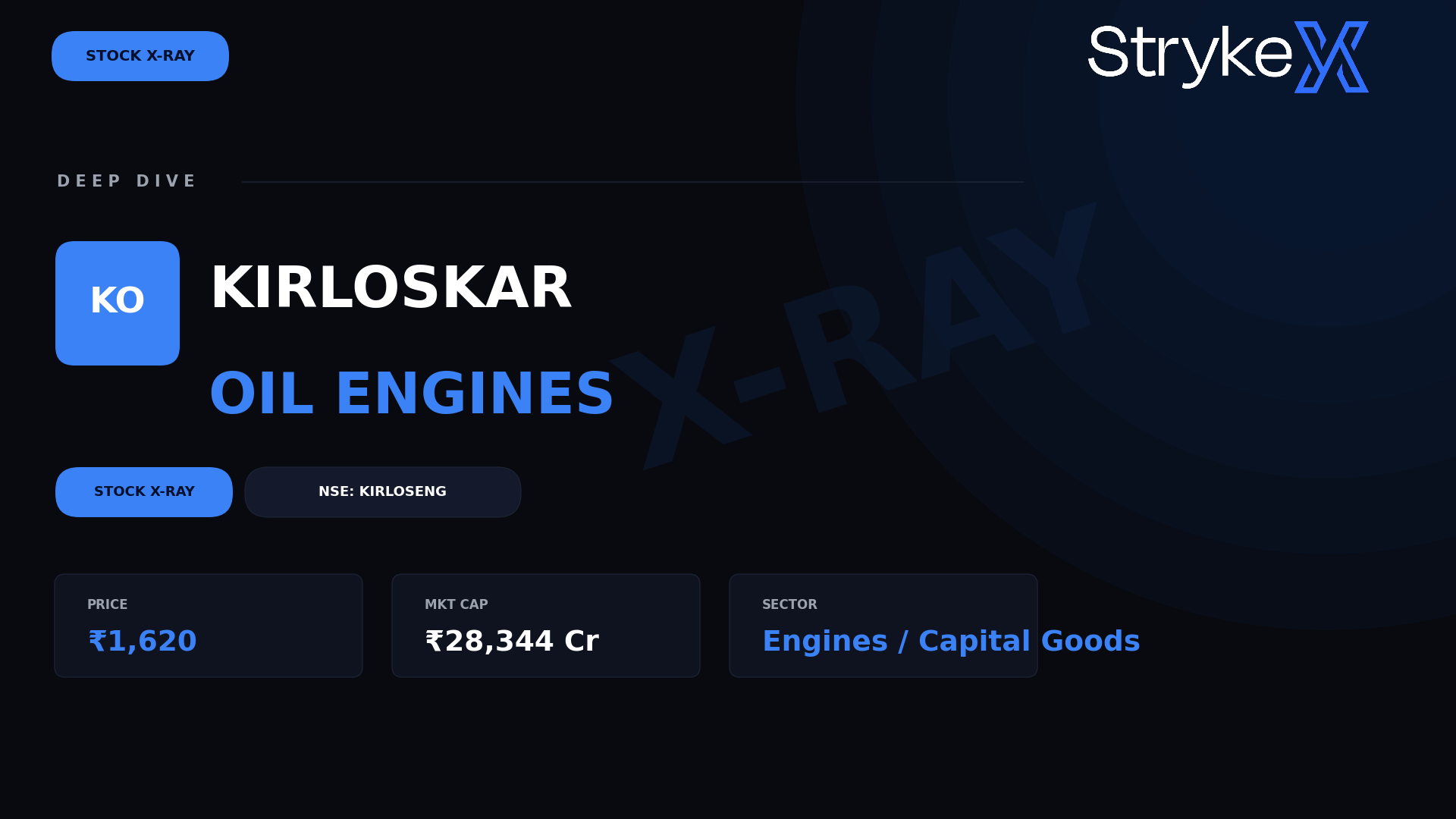 Kirloskar Oil Engines Stock Analysis 2026: India's Engine & Genset Leader on a Roll