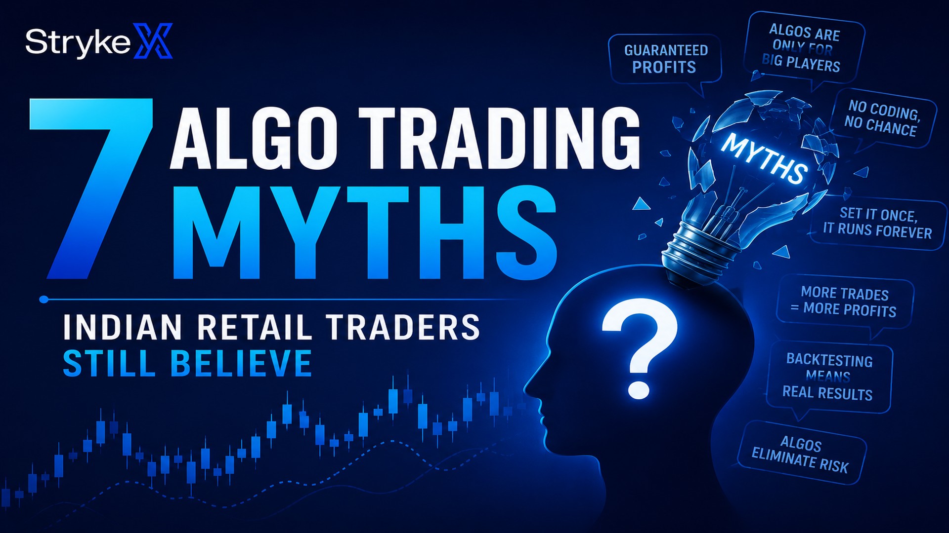 7 Algo Trading Myths Indian Retail Traders Still Believe