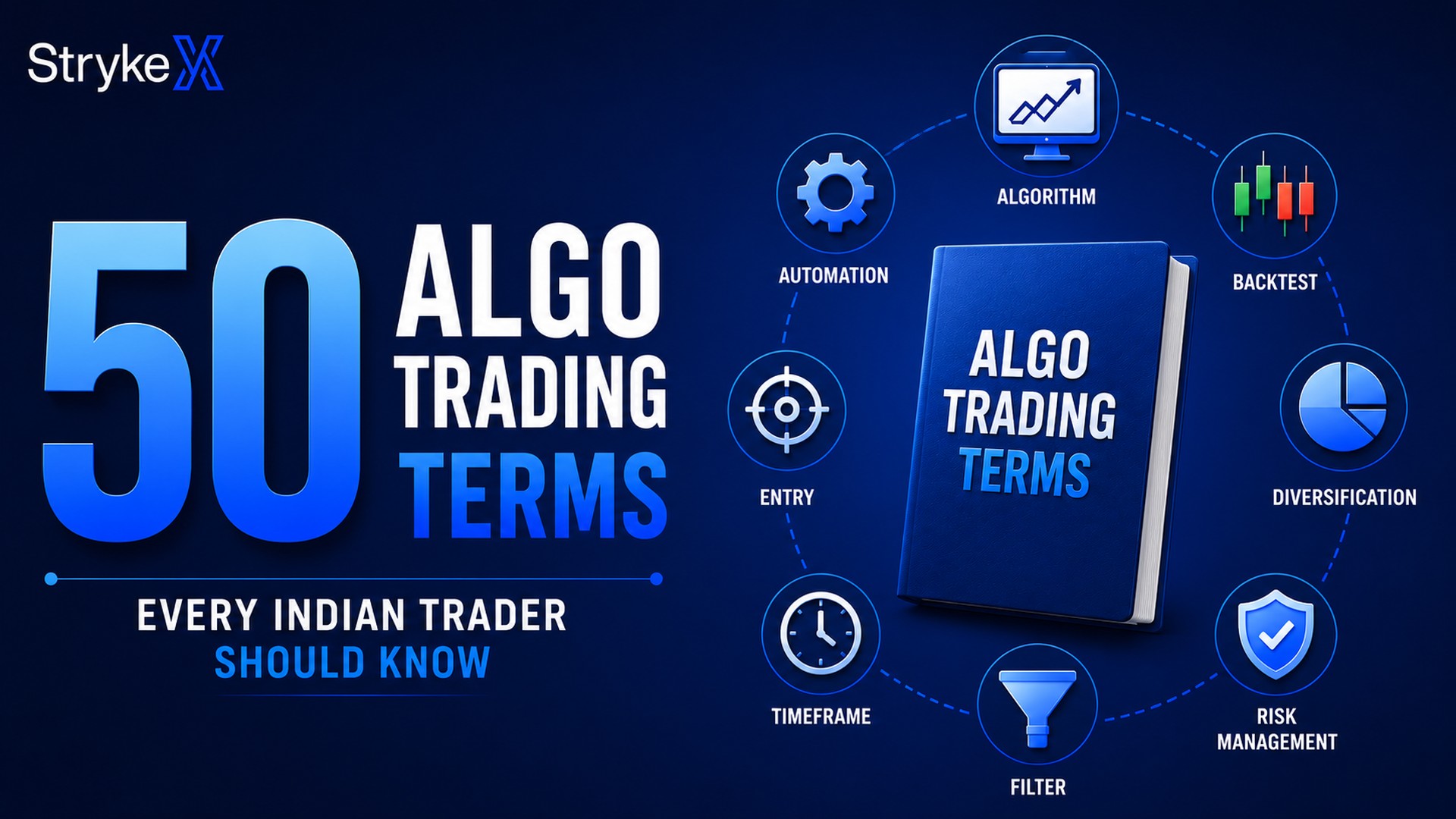 50 Algo Trading Terms Every Indian Trader Should Know