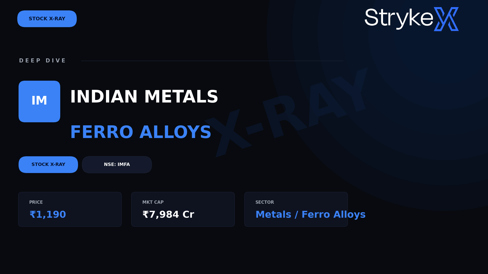IMFA Stock Analysis 2026: India's Ferro Chrome Leader Powering the Stainless Steel Story