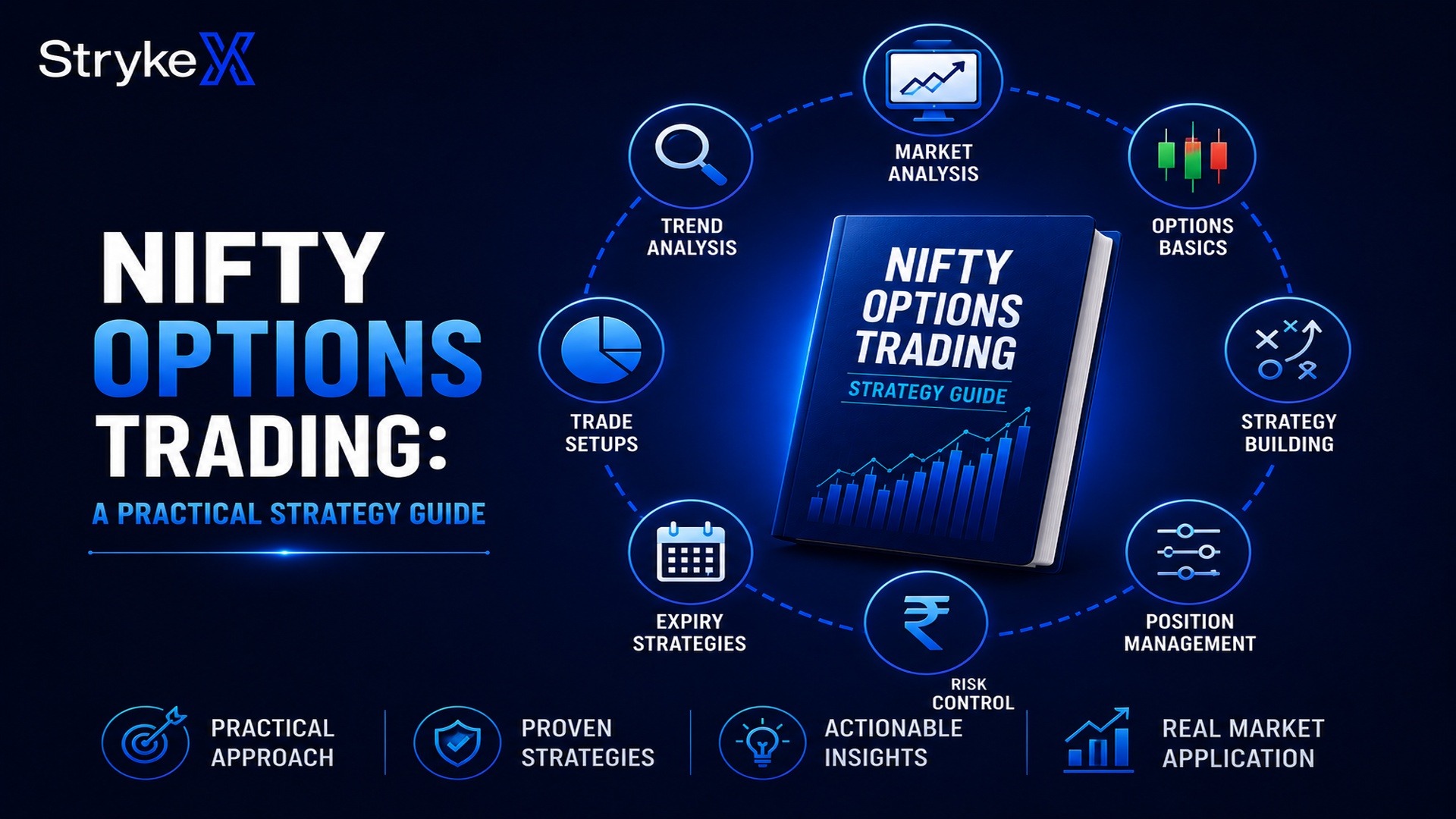 NIFTY Options Trading: A Practical Strategy Guide