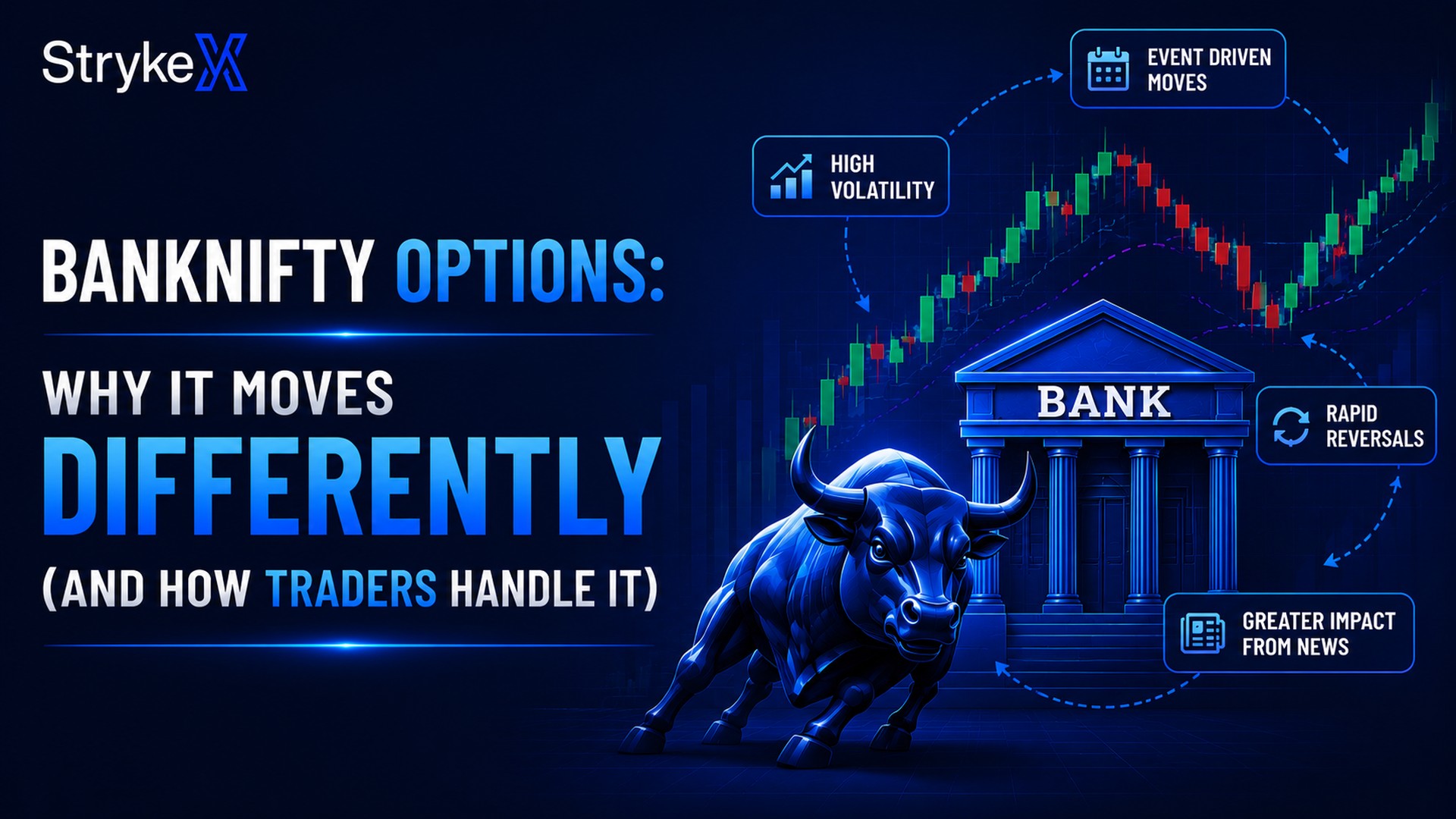 BANKNIFTY Options: Why It Moves Differently (and How Traders Handle It)