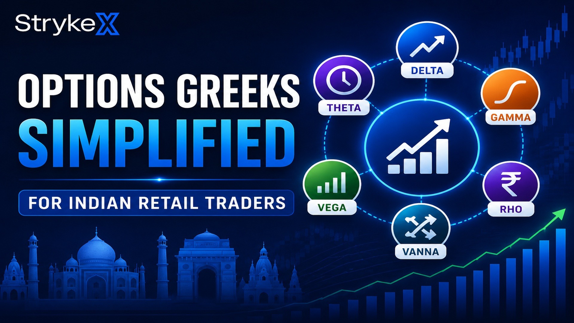 Options Greeks Simplified for Indian Retail Traders