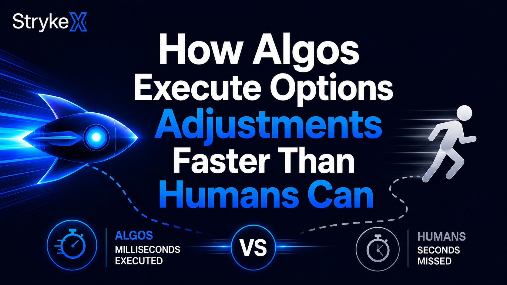 How Algos Execute Options Adjustments Faster Than Humans Can