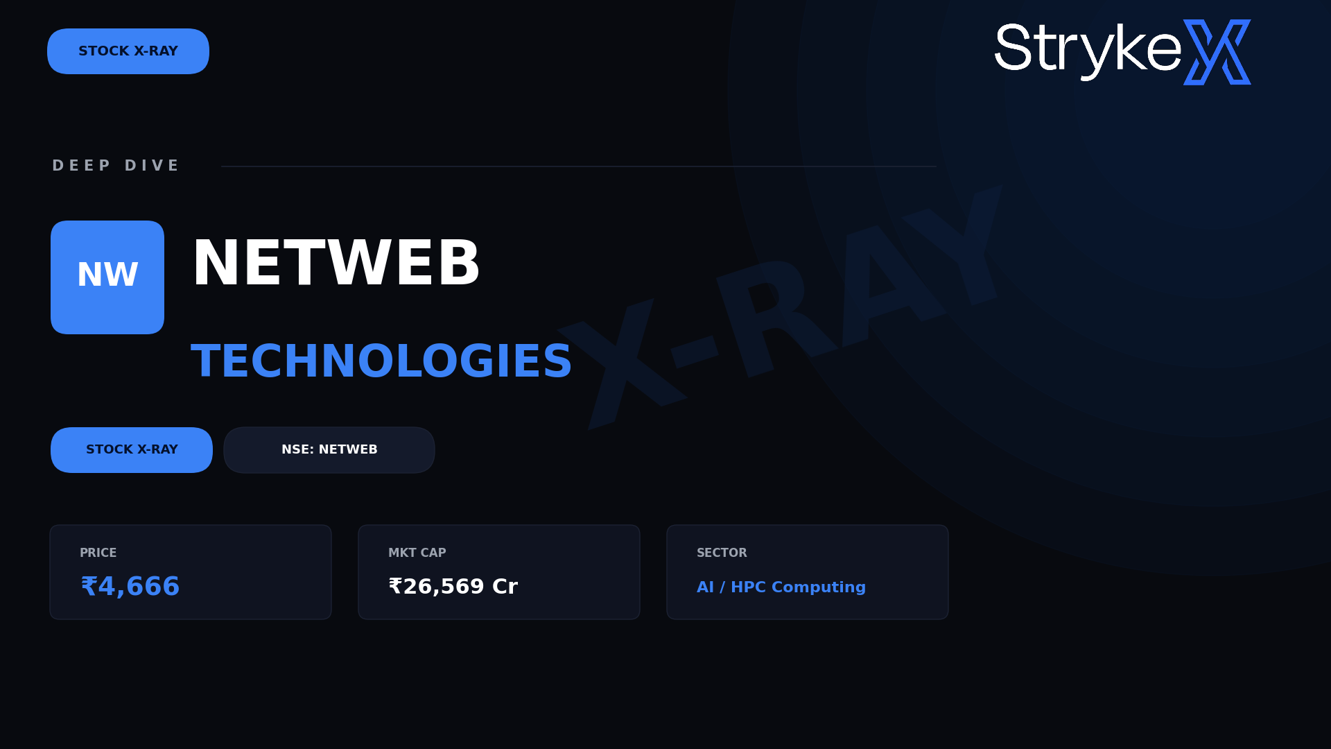 Netweb Technologies Stock Analysis 2026: India's AI & Supercomputing Pure-Play