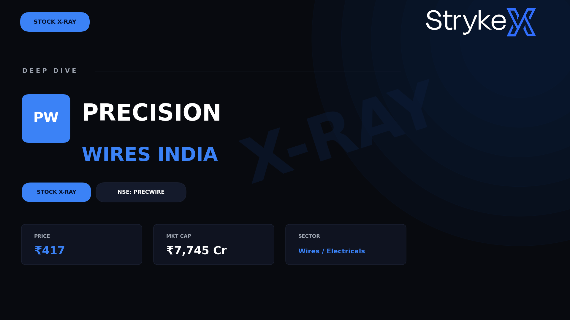 Precision Wires Stock Analysis 2026: South Asia's Winding-Wire Leader Riding the Power Boom