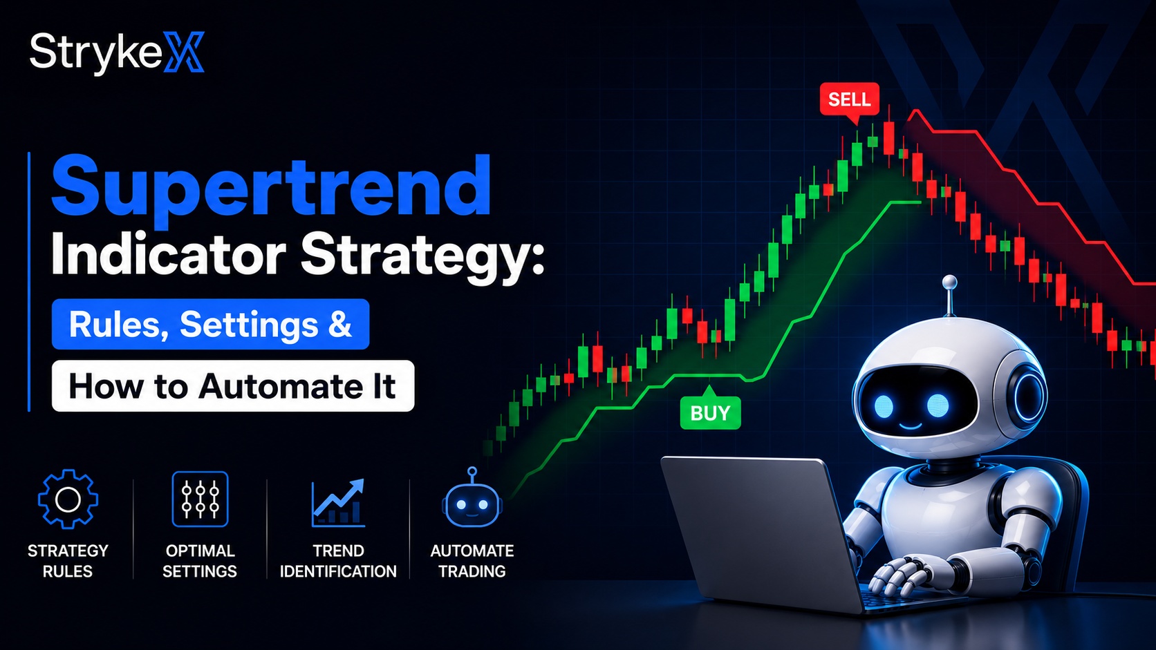 Supertrend Indicator Strategy: Rules, Settings & How to Automate It